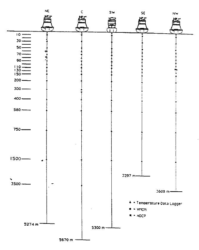 Subduction Schematic